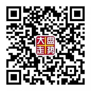 股票大盘走势分析微信公众号