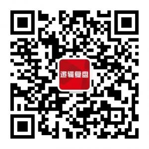涨停板逻辑复盘微信公众号